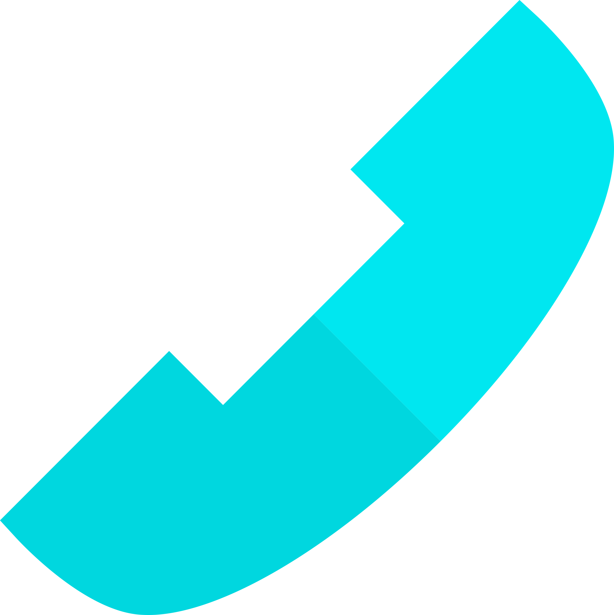 Phone Call Sticker Svg Vector Free Vectors